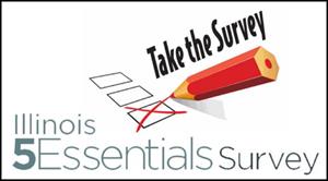 survey